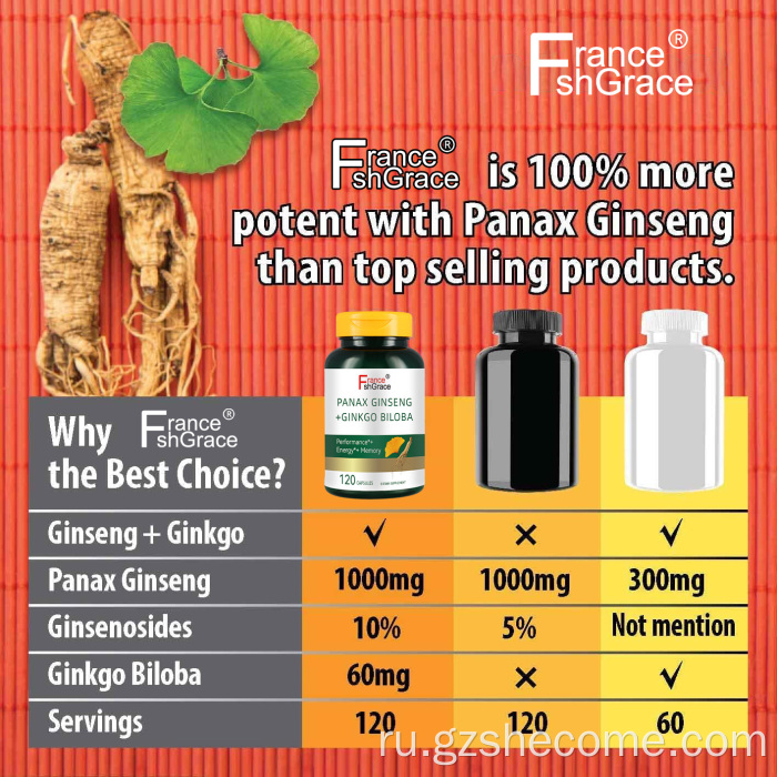 Органический женьшень Panax + растительные экстракты гинкго билоба